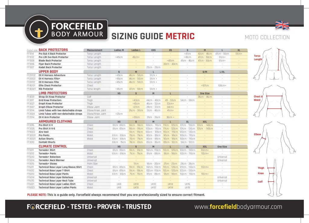 Sizing Guide Metric and Imperial page 002 1